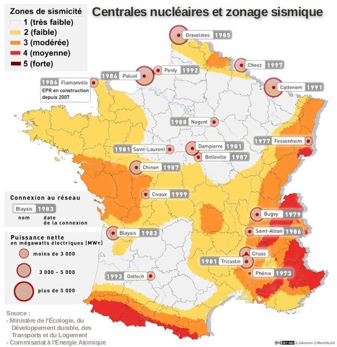 Les différents sites nucléaires français face au risque sismique 