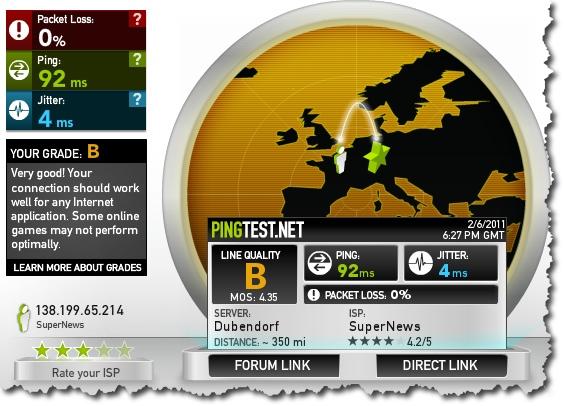 #293 Test du VPN : VyprVPN Pro.