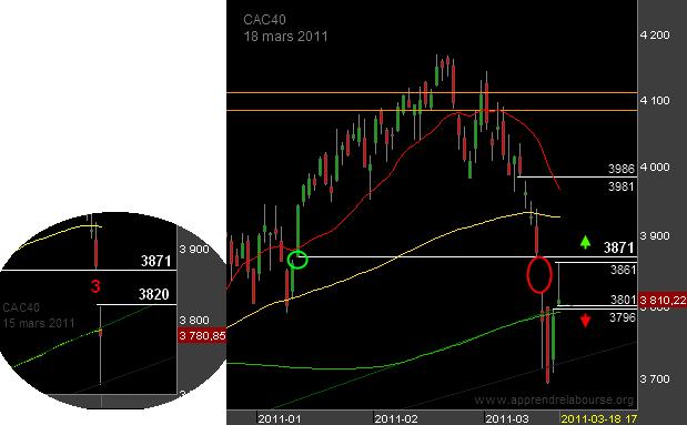 CAC40-180311.png
