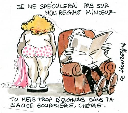 La spéculation et le prix des oignons