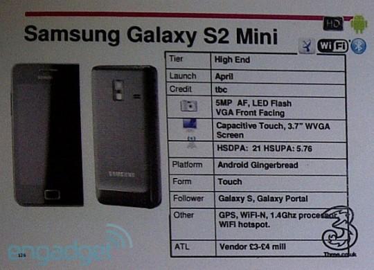3 20 11 galaxysiimini 600 540x390 Tiens, un Samsung Galaxy S II Mini ?