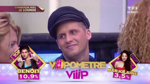 Carré Viiip ... le ViiiPomètre du lundi 21 mars 2011 ... Qui est au Top, Qui fait un flop