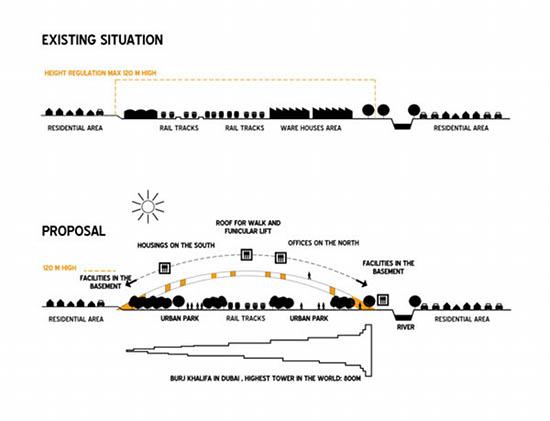 2011 Skyscraper Competition – 3ème place - Flat Tower - 3