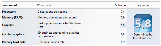 Capture_task_manager_expression01