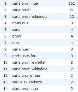 Carla Sarkozy nue...après carla bruni nue ScreenShot009.jpg