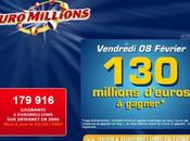 Vendredi février: millions gagner Euromillions