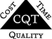 Quand qualité demande plus temps