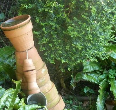 Avant de vous souhaiter à tous un  Bon Week-end ...