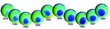 Evolution du trou dans la couche d'ozone