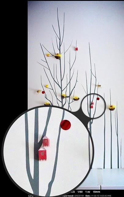 Mes arbres d'intérieur