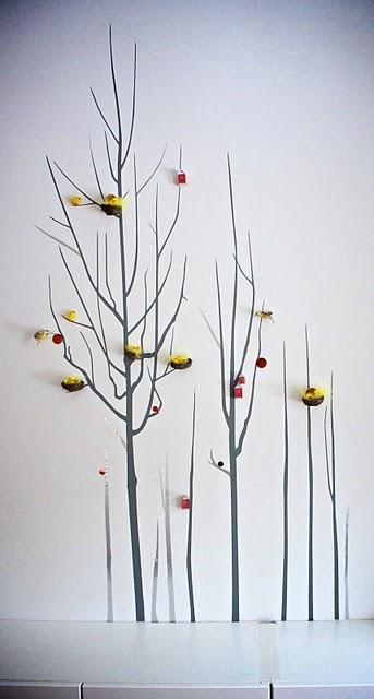 Mes arbres d'intérieur