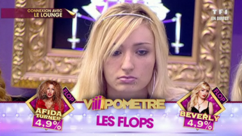 Carré Viiip ... le ViiiPomètre de la semaine ... Cindy et  Kevin pas nominés cette semaine