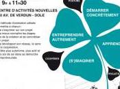 vous deveniez entrepreneur