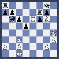 Partie n°3 : Anand,Viswanathan (2817) - Kasimdzhanov,Rustam (2687)
