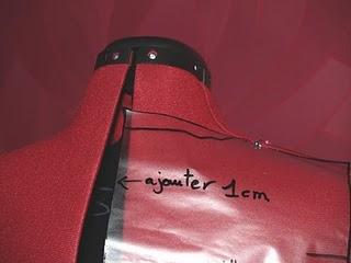 Le début de la collection d'été