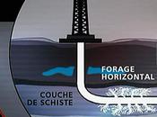 schistes Parti socialiste demande l’interdiction l’exploration l’exploitation