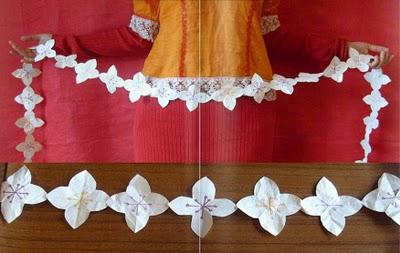 créativité et recyclage