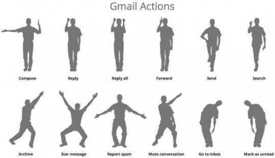 gmail motion 580x334 1 540x310 g00g13 14nc3 gm4i1 m07i0n