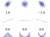 Cannibalisation financière l'entrepreneuriat fuite scientifiques vers finance