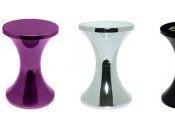 iTamtam®, comment transformer tabouret enceinte pour Ipod