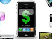 Choisir Business Model application