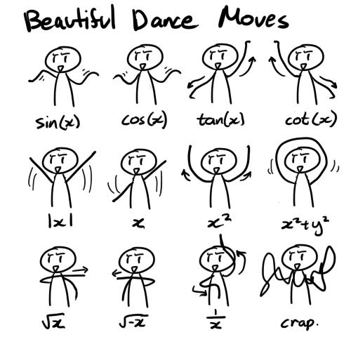 La danse des maths ?