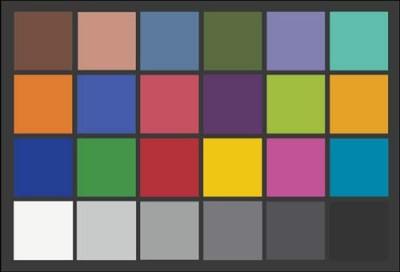 Accessoire : les valeurs RGB de la ColorChecker