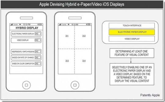 Apple Hybride eInk LCD 540x333 Un écran hybride E Ink/LCD pour liPhone 5 ?