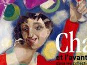 Chagall Musée Grenoble