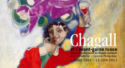 Chagall au Musée de Grenoble