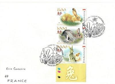Année du lapin en Indonésie