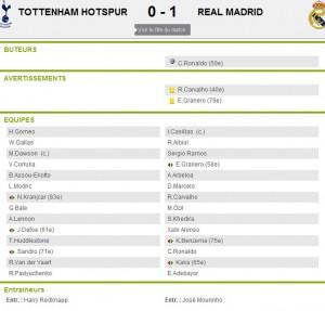 Foot – C1 Tottenham Hotspur – Real Madrid : 0-1