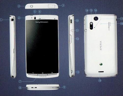 Xperia acro Android2.3 Un Sony Ericsson Xperia Acro au Japon