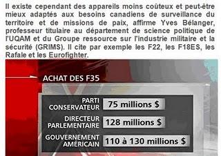 Les États-Unis du Canada