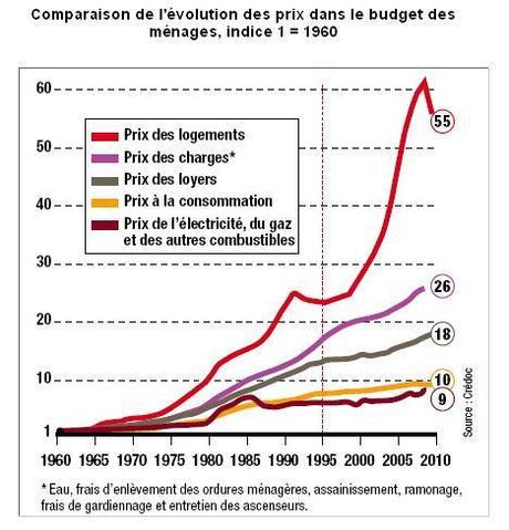 prix_comparaison.JPG