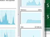 Quelques-unes nouveautés Windows dévoilées