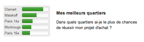 Capture d’écran 2011-04-18 à 16.00.18