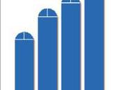 conseil banquier...plein sens