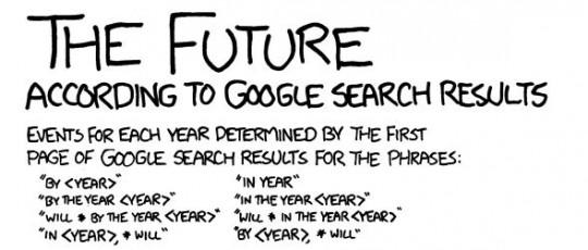 futur 540x230 Le futur selon Google