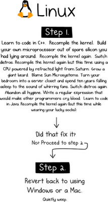 How to fix any computer ?