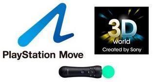 Sortie de SOCOM Special Forces