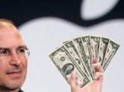 Résultats Apple 4,69 millions d’iPad dans nature