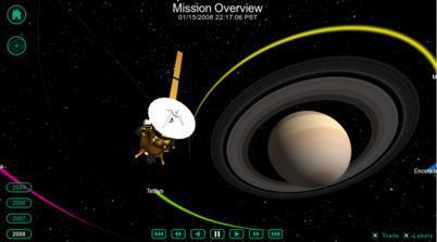 Mission Cassini en 3D