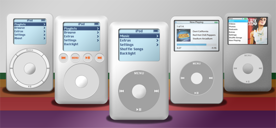cwe smartphone56 Chronique du WE : Enterrons le Smartphone