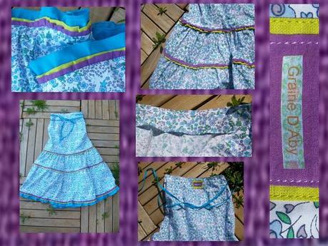 graine d'Aby Joyeuse Pâques à tous!