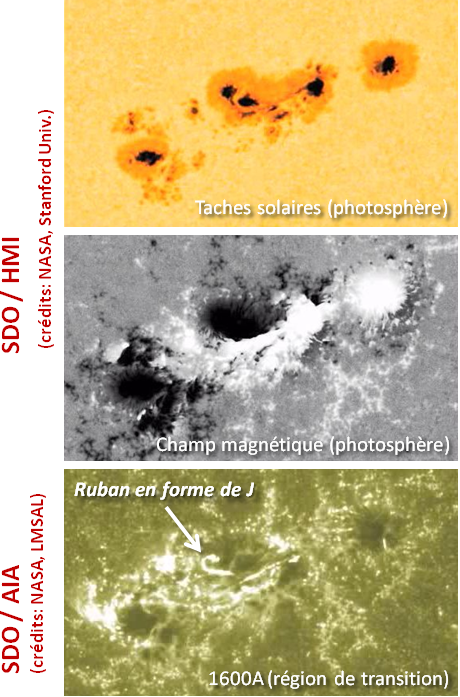 Eruption solaire de classe x