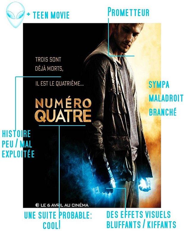 Numero-Quatre.jpg