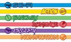 genre bars TaleTown : un jeu Facebook pour les amateurs de livres