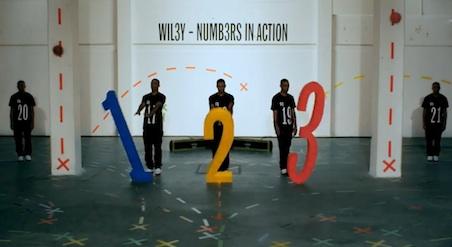 Wiley – Numbers in action