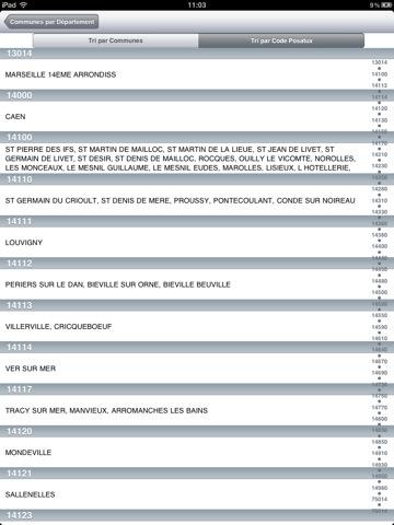 GeoFrance : App. Gratuites pour iPad !
